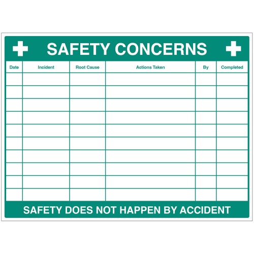 Safety Concerns - Dry Wipe Board