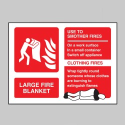 Large Fire Blanket - Extinguisher Identification