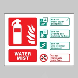 Water Mist - Class AF Extinguisher Identification